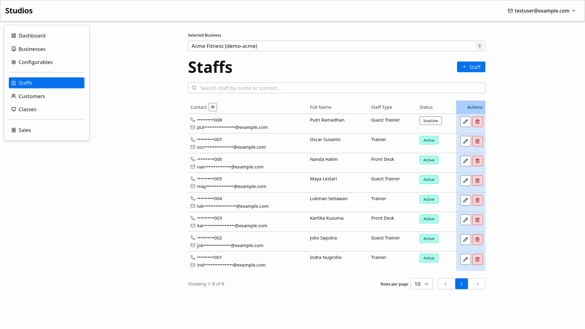 Staff