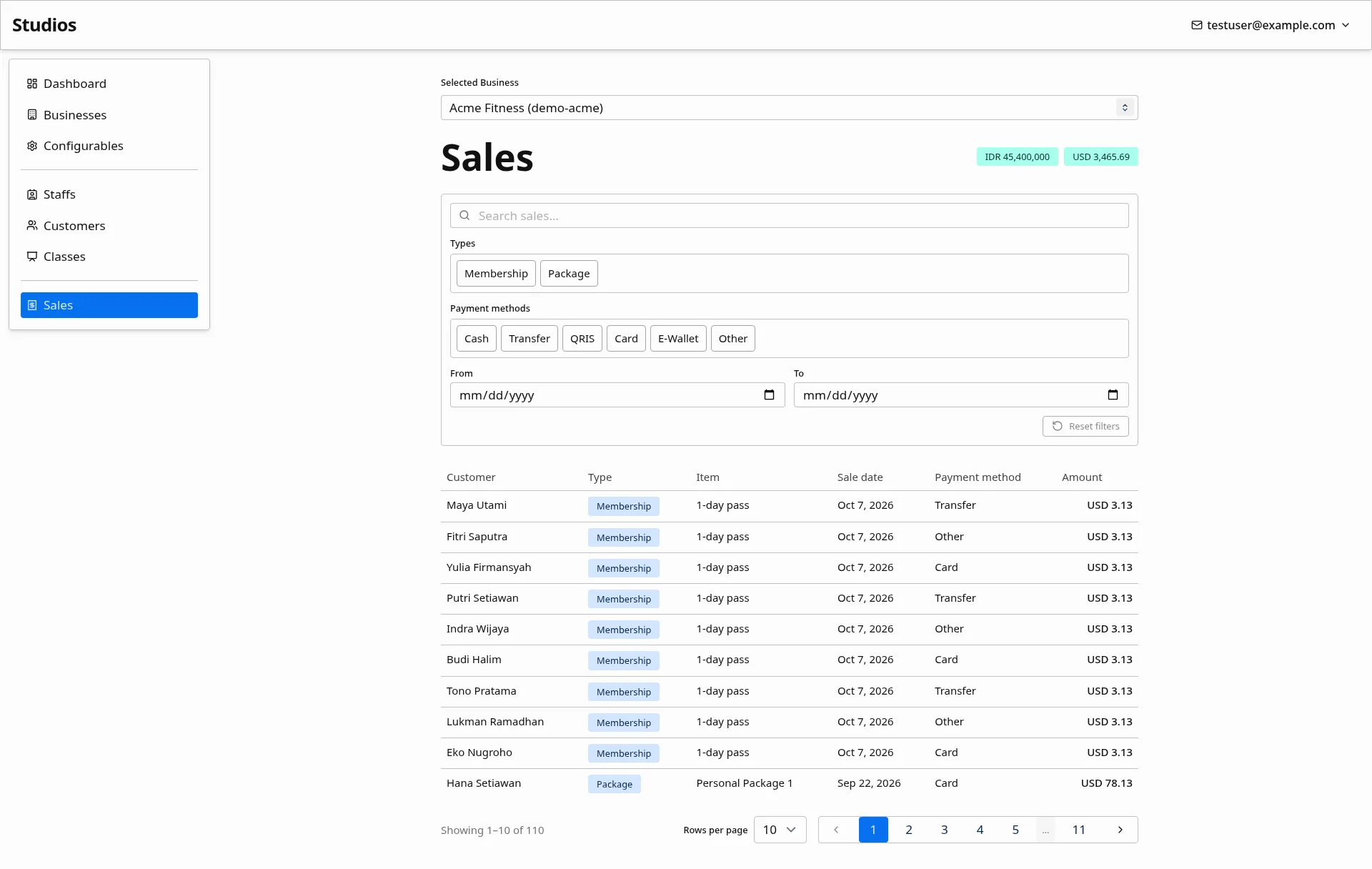 Sales ledger